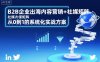B2B企业出海内容营销+社媒矩阵，从0到1的系统化实战方案