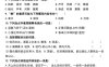 三下语文期中考试基础提优——选择题集训空白