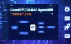 Coze扣子工作流Ai Agent教程，一站解锁扣子工作流