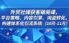外贸 社媒获客破局课，平台策略、内容引擎、询盘转化，构建体系化引流系统(10月-11月