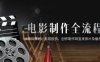 电影制作全流程，从项目策划、影视投资、创作制作到宣发排片及版权回收