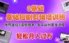 0基础短剧剪辑培训班：账号定位+混剪技术+多平台分发全流程，轻松月入过万