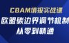 CBAM填报实战课，欧盟碳边界调节机制，从零到精通