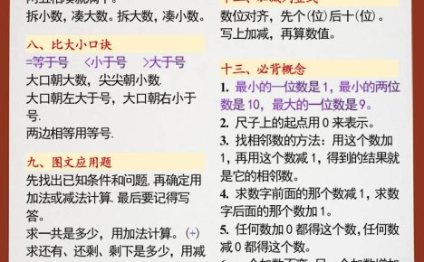 幼小衔接一年级数学上册暑假必背公式