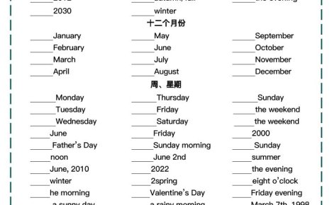 六年级小升初期末语法考点+对点练习1-4【挖空】