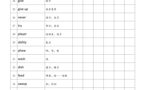 四年级英语外研版艾宾浩斯背诵-四上英语