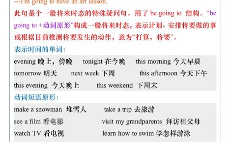 五升六年级英语上册暑假预习:重点句型汇总-六上英语