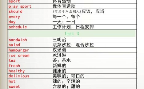 四升五暑假衔接五年级上册英语单词表-五上英语