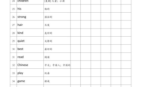 四年级上册英语人教版pep艾宾浩斯记忆表