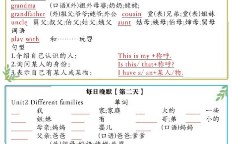 二升三英语Unit1-6晨读晚默每日一练(人教PEP)6页-三上英语