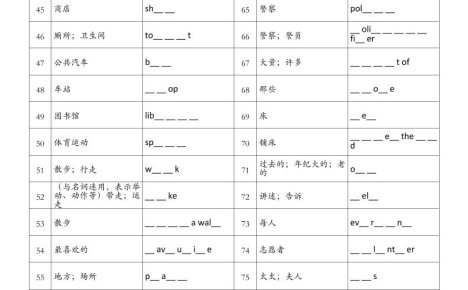 四年级上册英语人教版pep填空练习