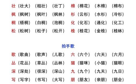 二年级上册语文暑假预习重点《生字组词汇总》