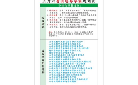 五升六暑假培养学霸规划表五下语文