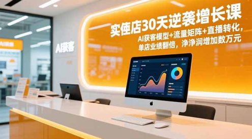 实体店30天逆袭增长课，AI获客模型+流量矩阵+直播转化，单店业绩翻倍，净利润增加数万元