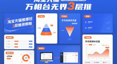 淘宝天猫推爆班原创高阶第75期，万相台无界3层推