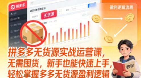 拼多多无货源实战运营课，无需囤货，新手也能快速上手，轻松掌握多多无货源盈利逻辑