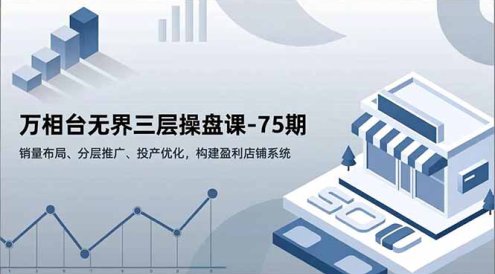 万相台无界三层操盘课-75期，销量布局、分层推广、投产优化，构建盈利店铺系统