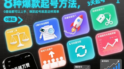 8种爆款起号方法，0基础都可以上手，爆款起号就是这样简单