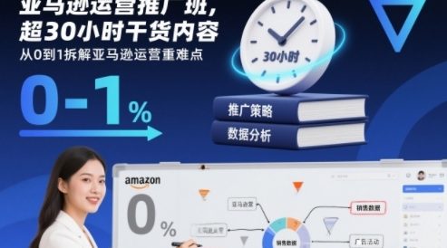 亚马逊运营推广班，超30小时干货内容，从0到1拆解亚马逊运营重难点