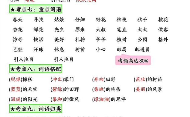 二年级下册语文1-8单元★高频考点总结_