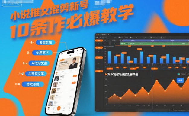 小说推文混剪新号10条必爆教学,伪原创10条作品必爆技巧