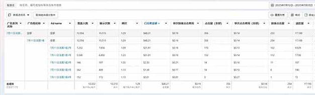 海外虚拟掘金】日赚100-200美金,自己在家就可以闷声发大财,长期可做