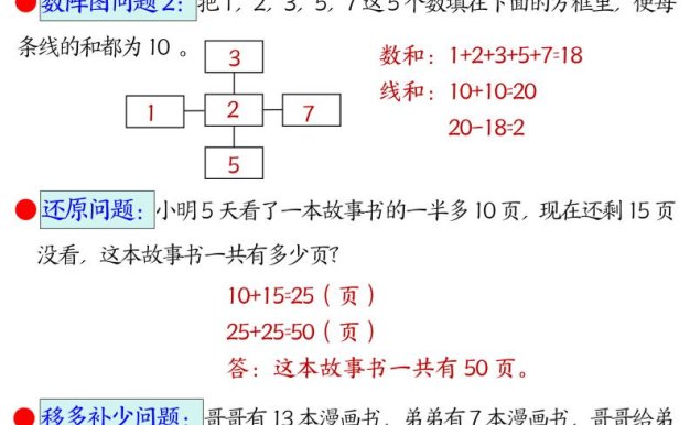 (期末常考30道母题)二年级下册数学易错思维应用题专项(练习题+答案)