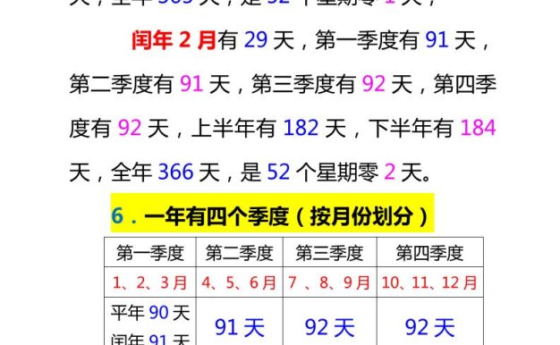 三下数学新版年月日单元知识整理