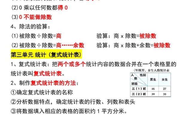 三下数学重点知识归纳汇总