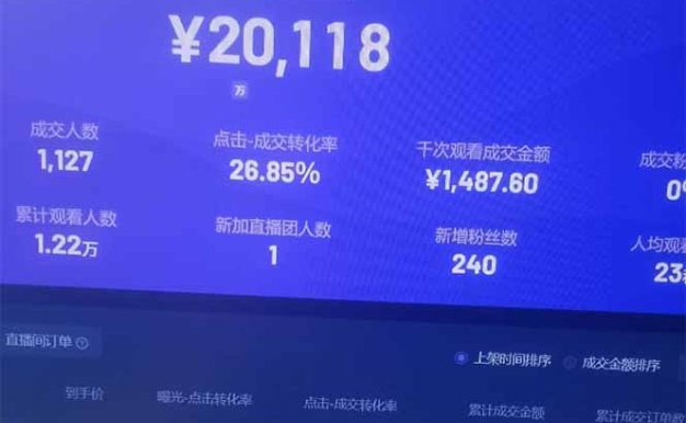 日赚6000+!抖音Ai无人直播躺赚新风口,0门槛吃官方亿级流量!