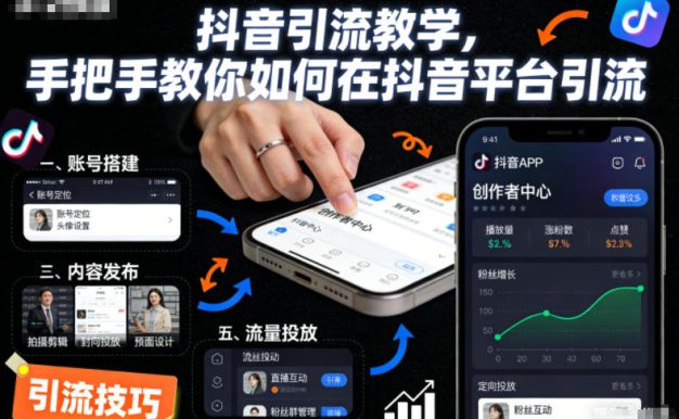 抖音引流教学,手把手教你如何在抖音平台引流
