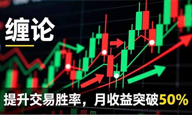 缠论实战系统课程(更新12月