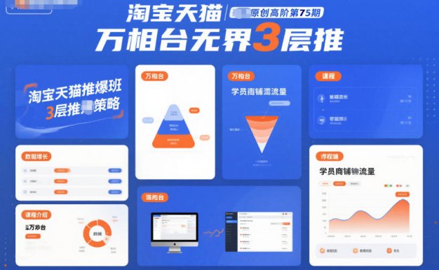 淘宝天猫推爆班原创高阶第75期,万相台无界3层推