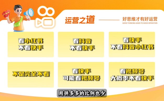 小希老师·快手运营+高阶剪辑实战课