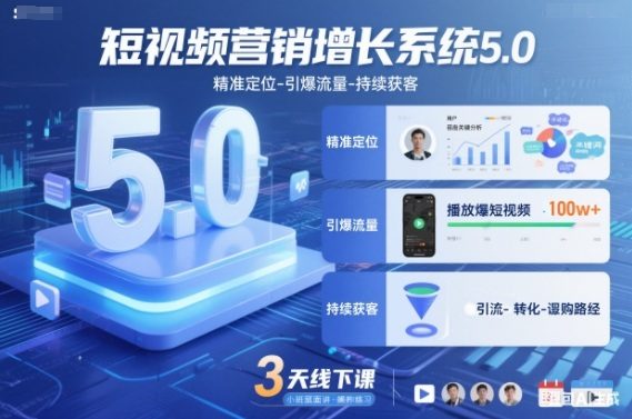 短视频营销增长系统5.0,精准定位-引爆流量-持续获客,3天线下课(音频+图片)