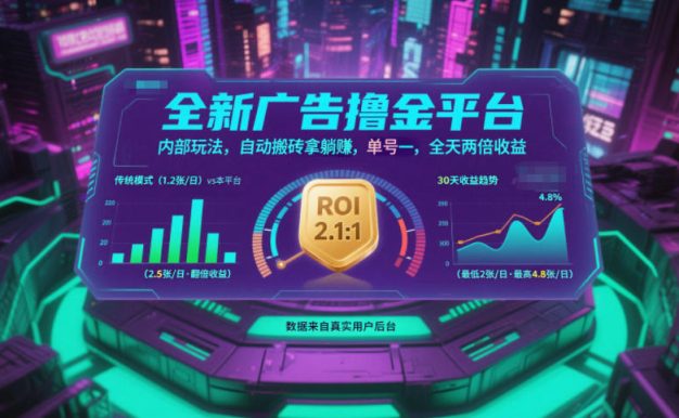 全新广告撸金平台,内部玩法,自动搬砖拿躺賺,单号一天保底2张+,全天两倍收益【揭秘】