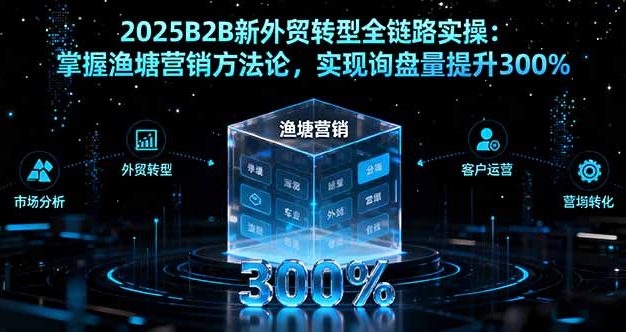 2025B2B新外贸转型全链路实操:掌握渔塘营销方法论,实现询盘量提升300%