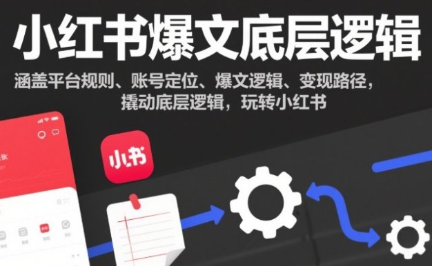 小红书爆文底层逻辑,涵盖平台规则、账号定位、爆文逻辑、变现路径,撬动底层逻辑,玩转小红书