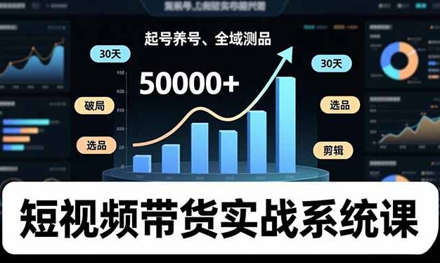 短视频带货实战系统课,起号养号、选品剪辑、全域测品,新手30天破局月佣金50000+