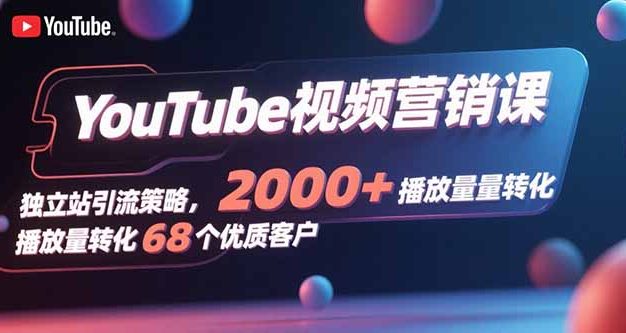 YouTube视频营销课,独立站引流策略,2000+播放量转化68个优质客户