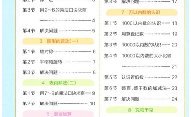 二下人教数学学霸冲A卷提优训练(课时练)