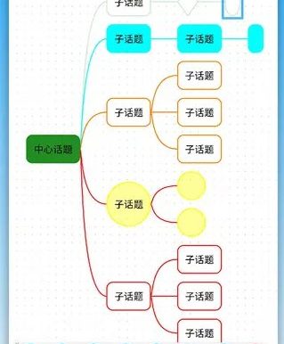 吾绘笔记 v7.3.1 高级版