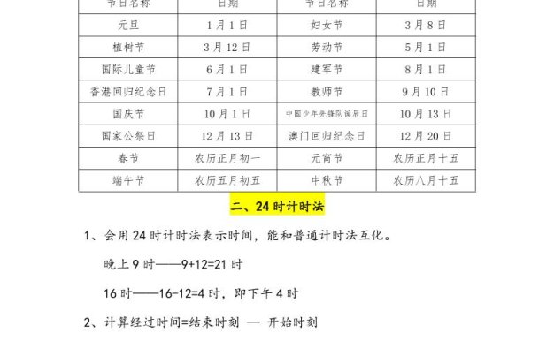 三下数学年月日必背知识点整理