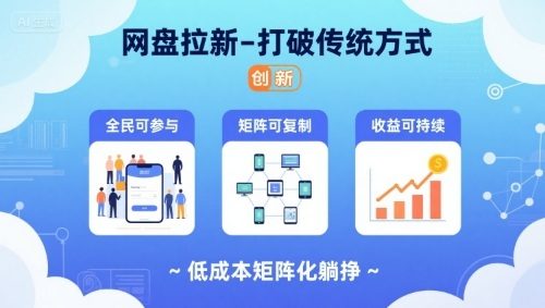 网盘拉新-打破传统方式,低成本矩阵化躺挣,全民可参与、矩阵可复制、收益可持续【揭秘】