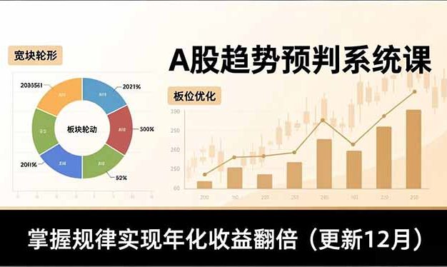 A股趋势预判系统课,多维分析、板块轮动、仓位优化,掌握规律实现年化收益翻倍(更新12月