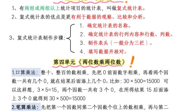 三下数学寒假必背公式概念汇总6页