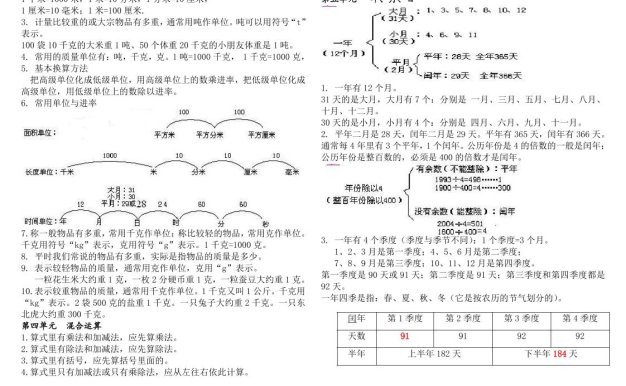 三下数学知识点总结苏教版