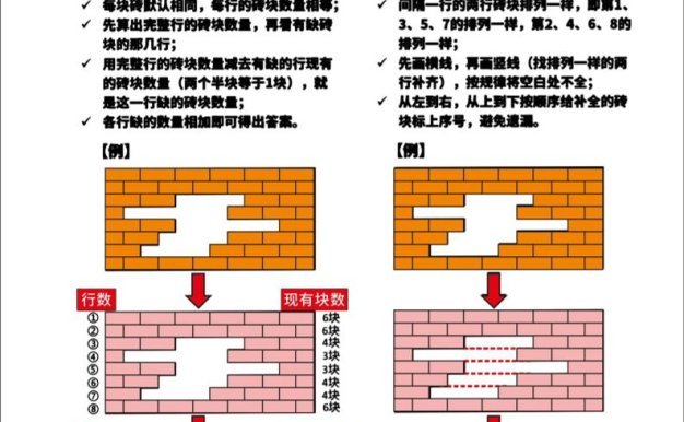 25一年级下册数学十八大母题重点题型39页