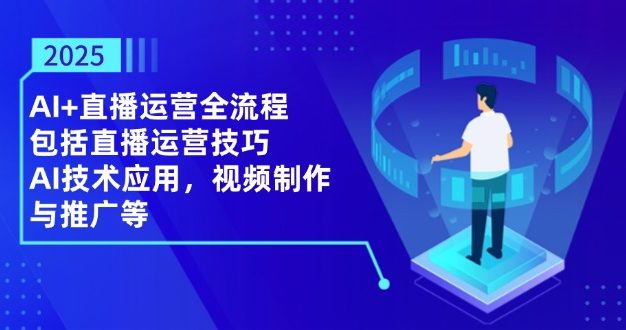 2025AI+直播运营全流程，包括直播运营技巧，AI技术应用，视频制作与推广等