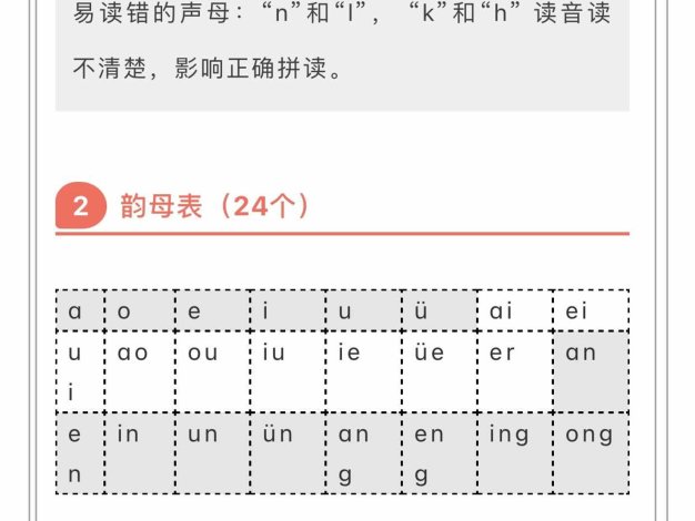 小学拼音顺口溜-六上语文